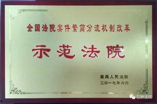 石狮法院近期新闻头条,聚焦重大案件审理与司法改革成果