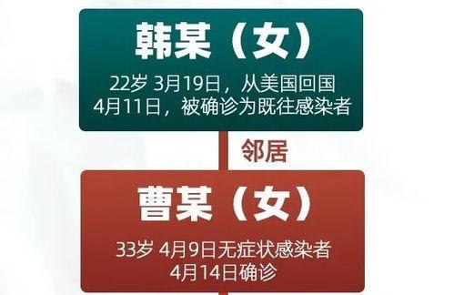 常州头条曹不二,曹不二带你探秘城市魅力