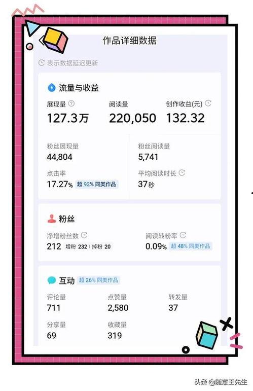 微头条推荐量怎么设置,如何撰写吸睛副标题n2. 提升微头条点击率：副标题设置技巧解析n3. 抓住眼球！微头条副标题撰写攻略n4. 副标题大揭秘：微头条推荐量提升关键n5. 微头条副标题优化：让你的文章脱颖而出