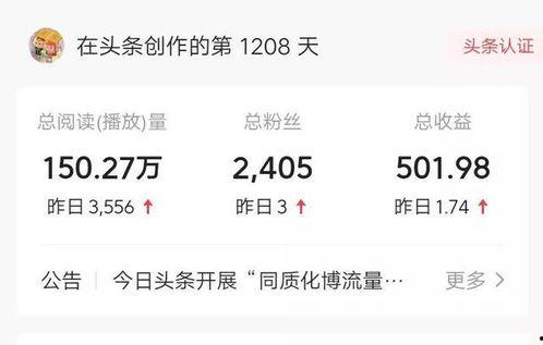 头条创作有多少收入